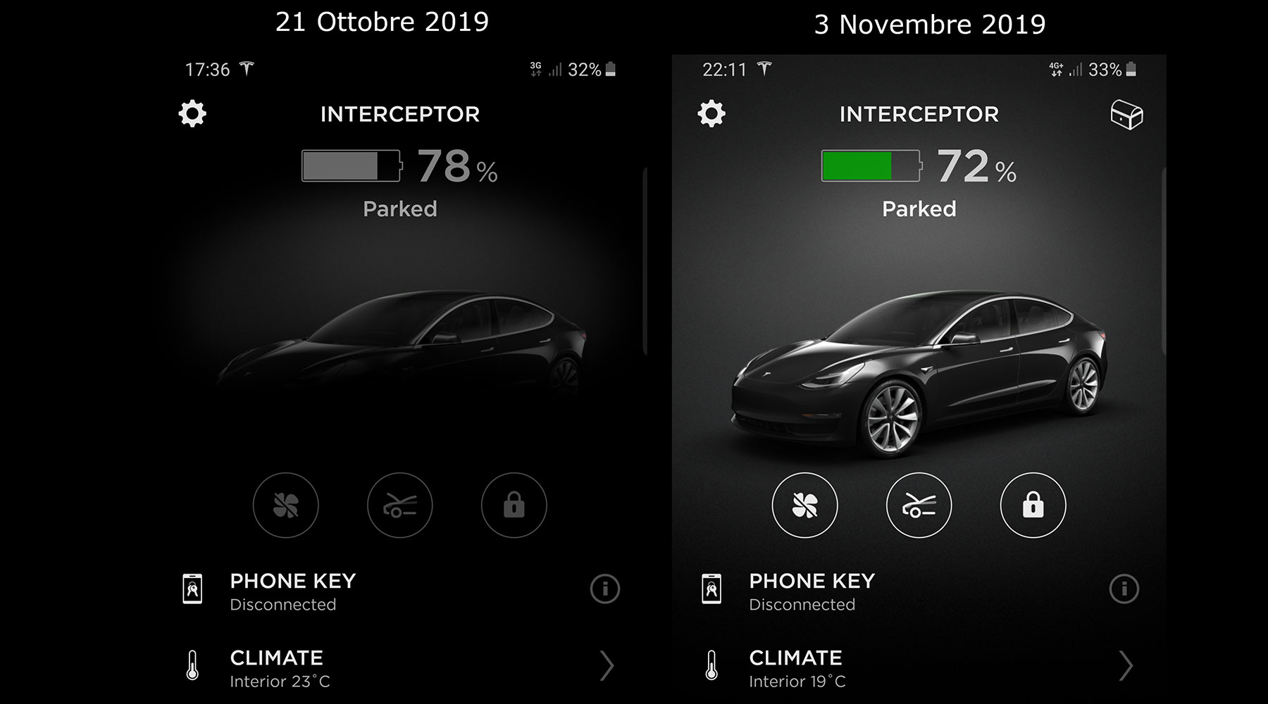 batteria Tesla Model 3 parcheggiata due settimane