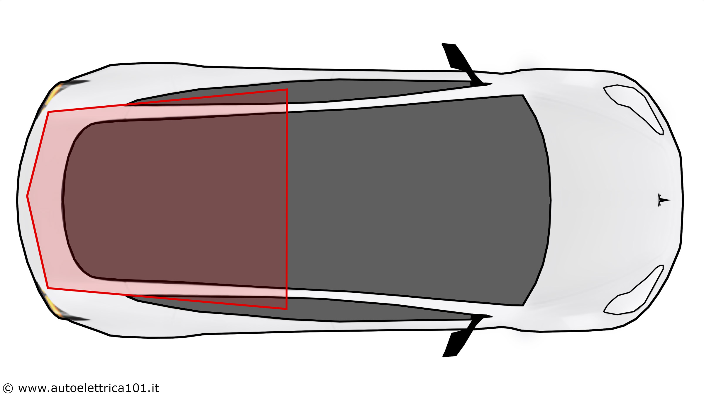 Tesla Model 3, esterni