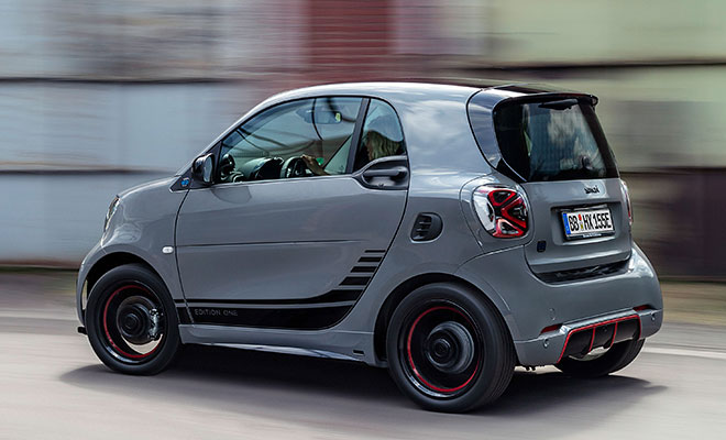 Smart EQ ForTwo